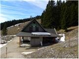 Kapelška koča / Eisenkappler Hütte